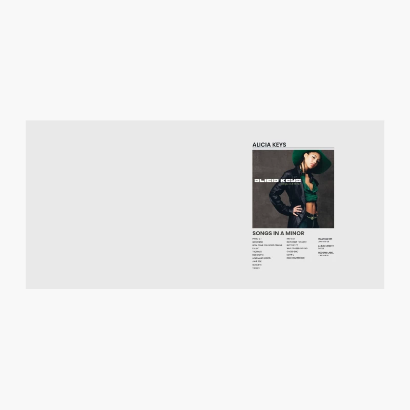 Alicia Keys' Debut Album: Songs in A Minor Cover and Track List Coffee Mug