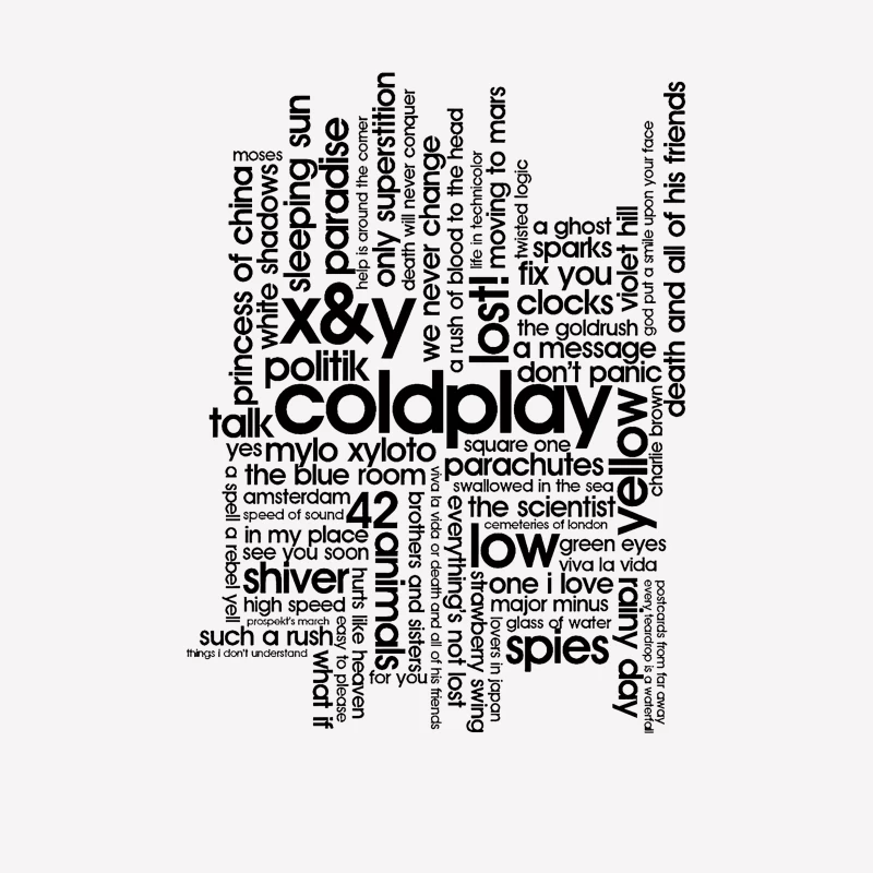 Coldplay Songs Word Cloud Typography Art Female T-Shirt