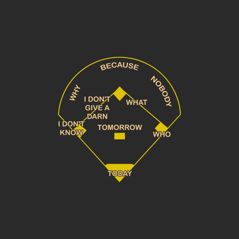 Who_s on First diagram ballfield Baseball Cap