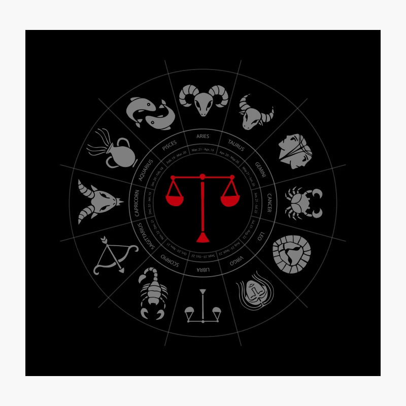 Libra Zodiac Throw Pillow