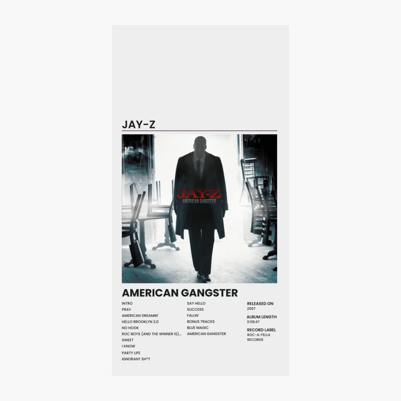 Jay-Z's American Gangster Album Cover and Tracklist iPhone Case
