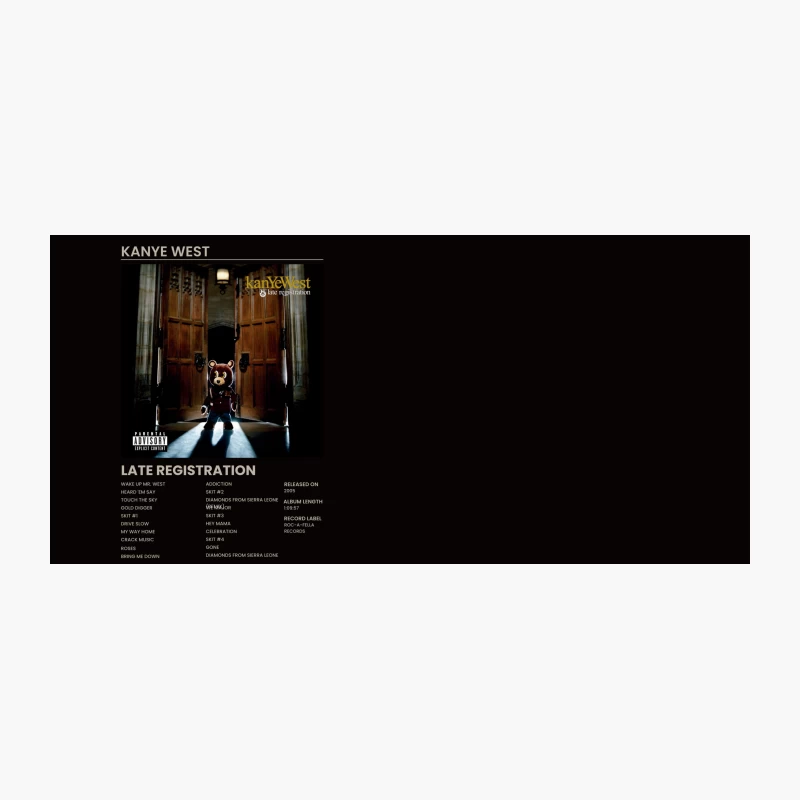 Late Registration Album Cover with Bear Mascot by Roc-A-Fella Records Coffee Mug