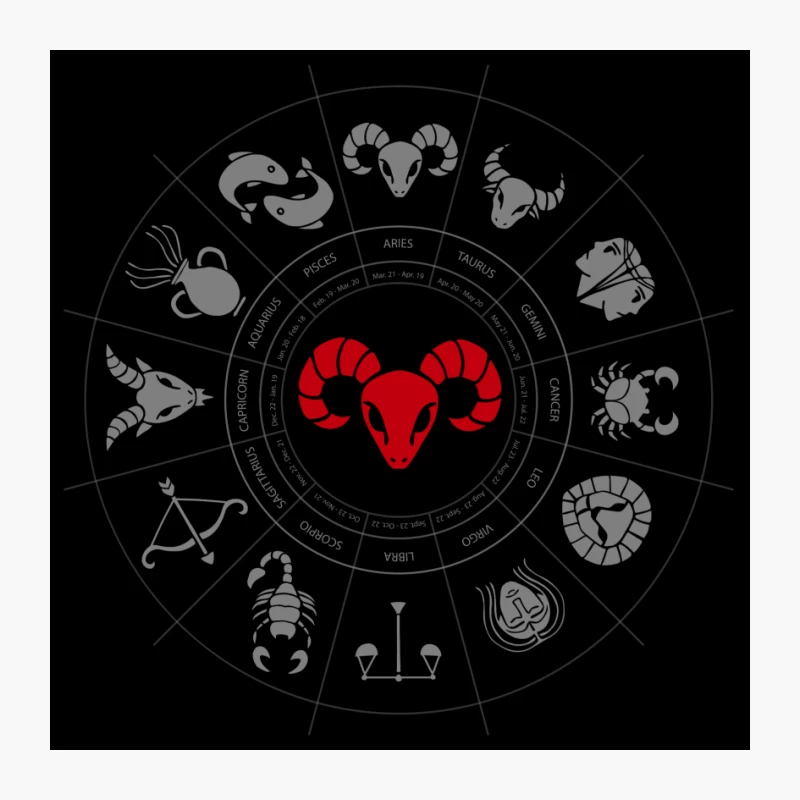 Aries Zodiac Pin