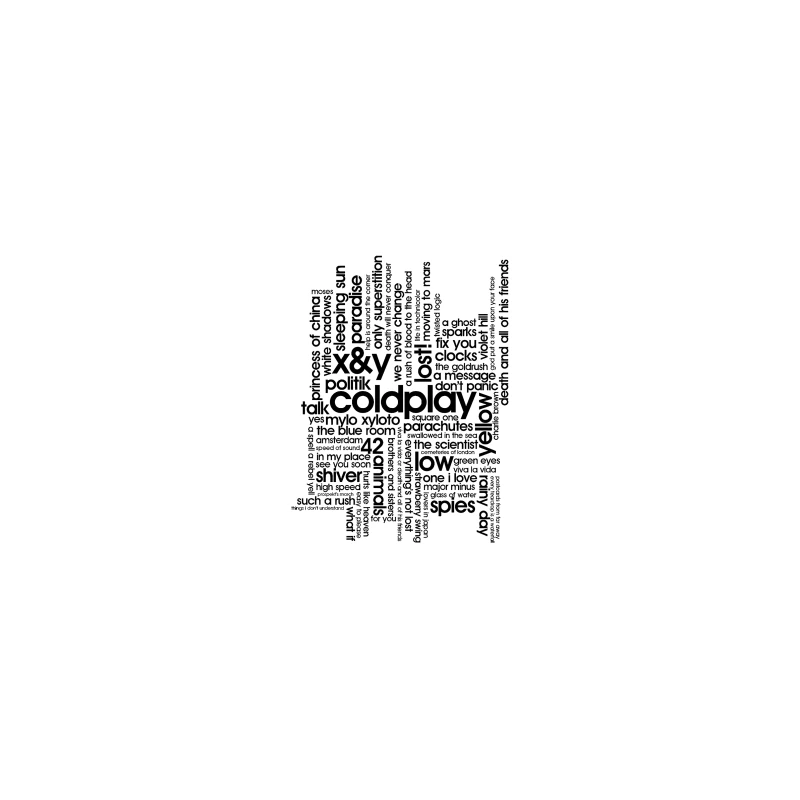 Coldplay Songs Word Cloud Typography Art Coffee Mug