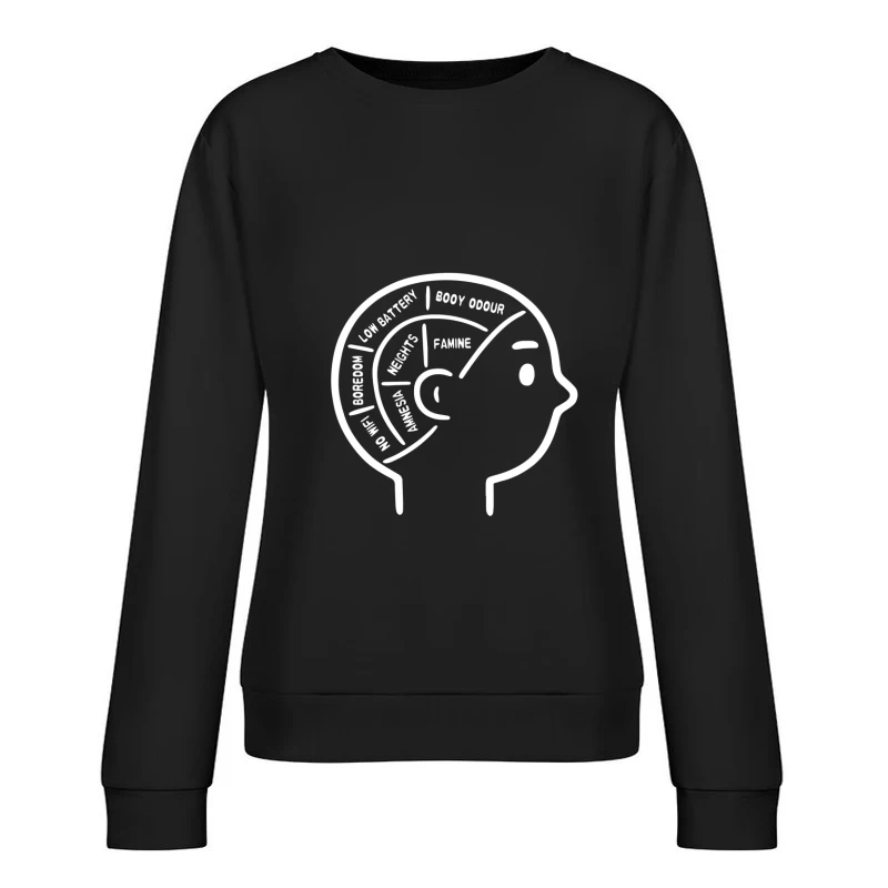 Humorvolle Darstellung des Gehirns mit Etiketten Damen Pullover Sweatshirt