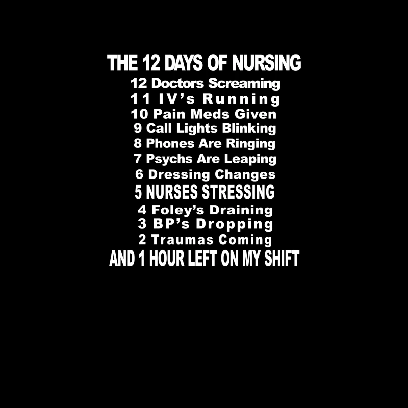 The 12 Days of Nursing Tapestry