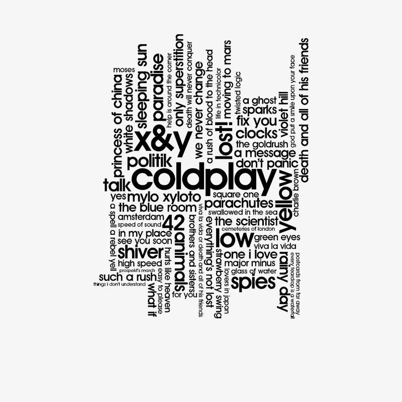 Coldplay Songs Word Cloud Typography Art Female Pullover Sweatshirt