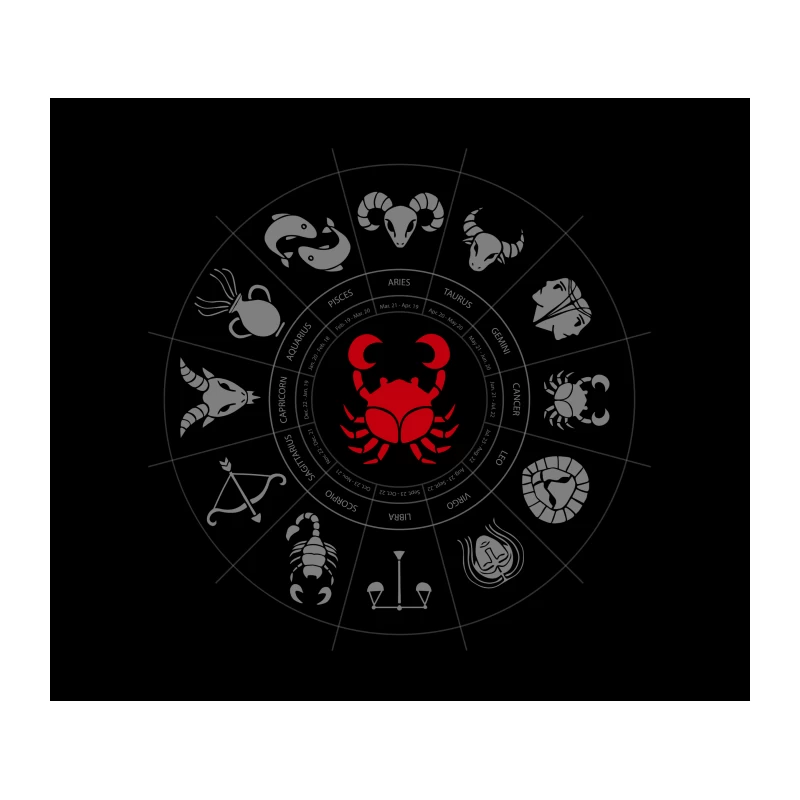 Cancer Zodiac Tapestry