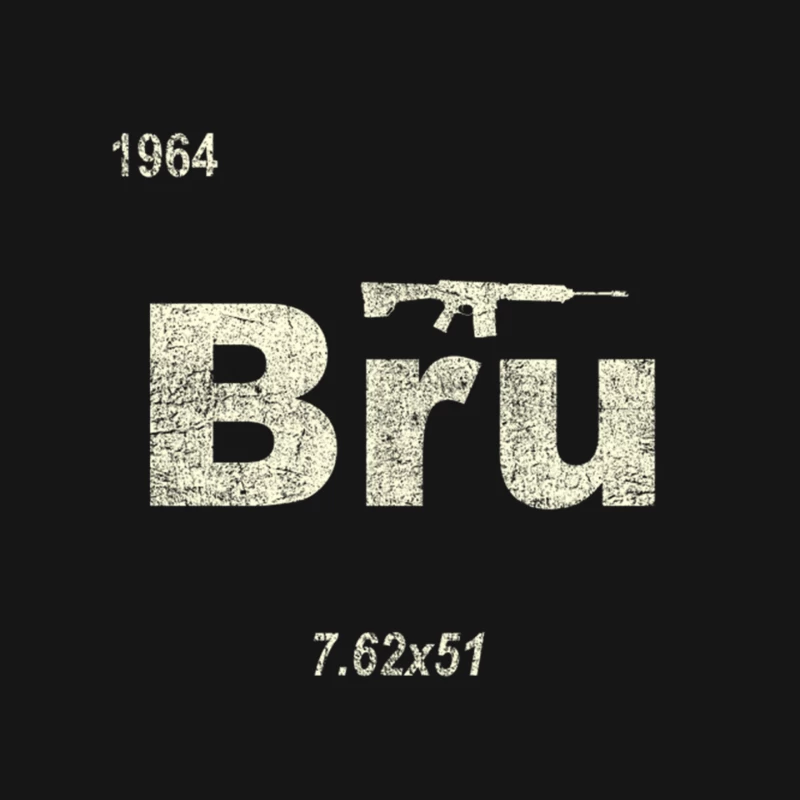 Bruh - Periodic Symbol Mouse Pad