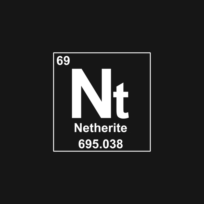 Netherite Periodic Element symbol from Minecraft Desk Mat