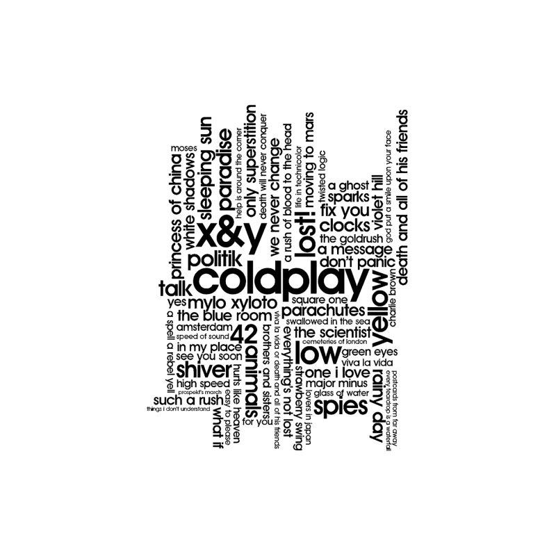 Coldplay Songs Word Cloud Typography Art Mouse Pad