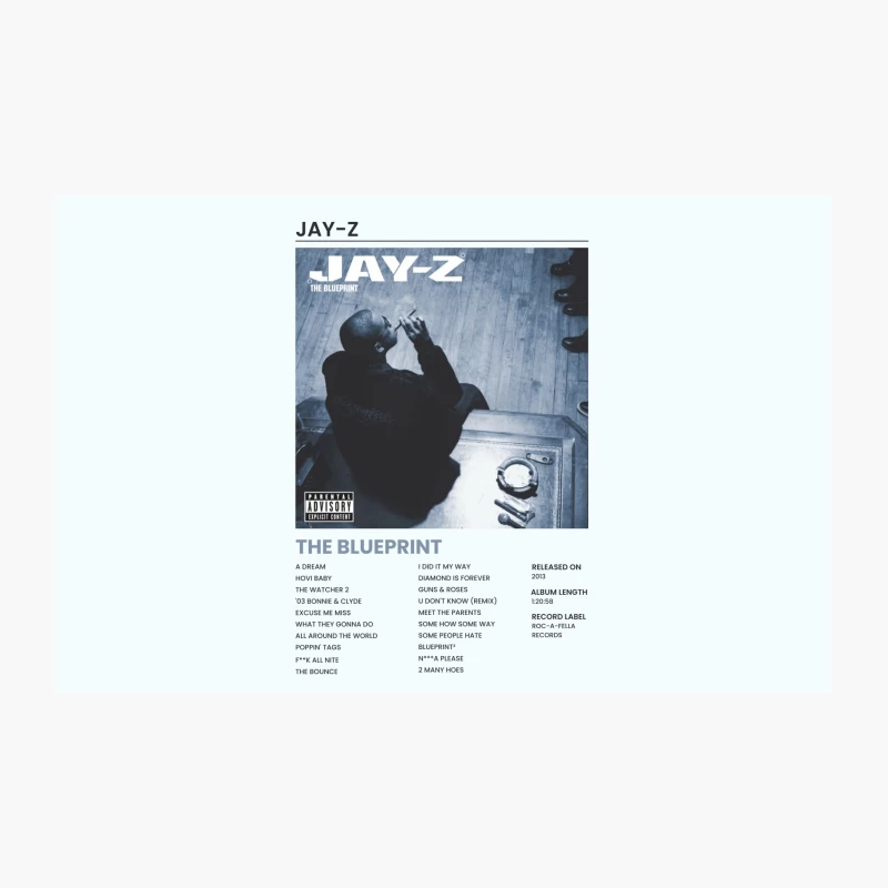 Jay-Z's Iconic Album Cover: The Blueprint of Hip-Hop History Travel Mug