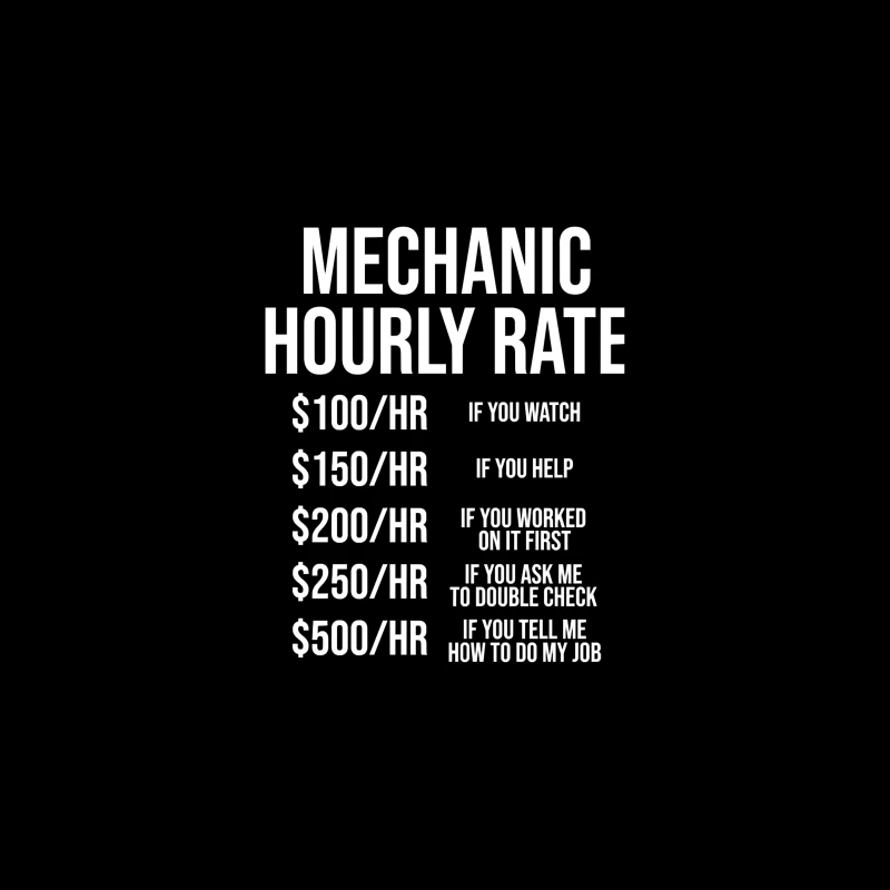 Mechanic's Humorous Progressive Hourly Rate Chart Tapestry