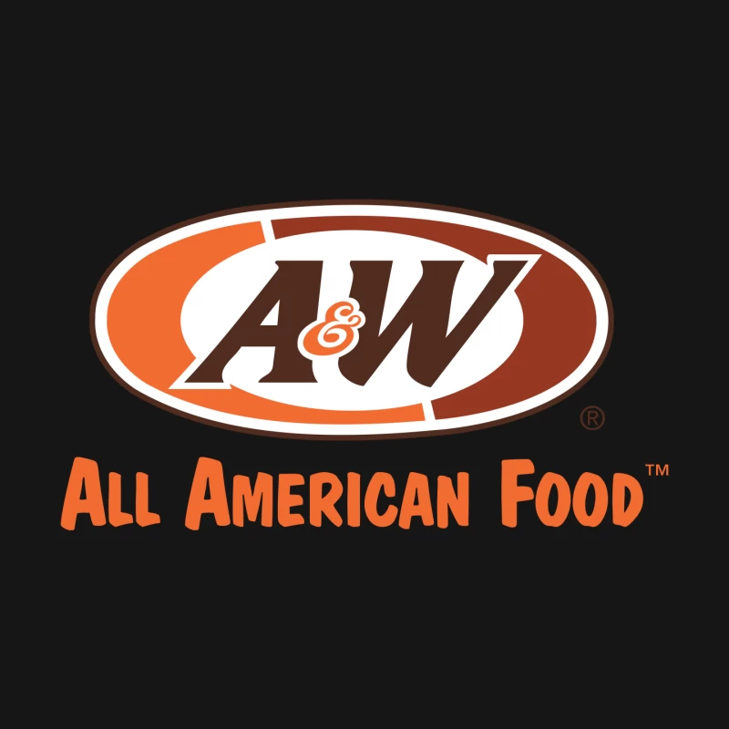 A&W Restaurants Mouse Pad
