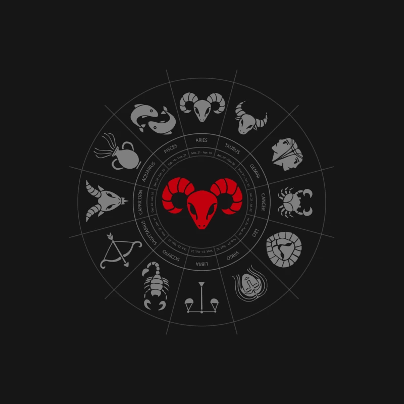 Aries Zodiac Male T-Shirt