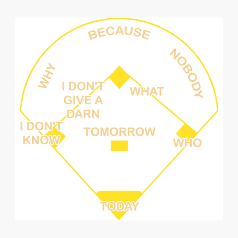Who_s on First diagram ballfield Throw Pillow