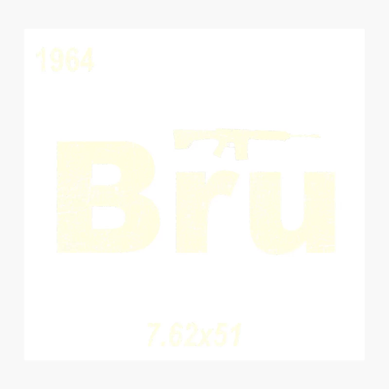 Bruh - Periodic Symbol Throw Pillow