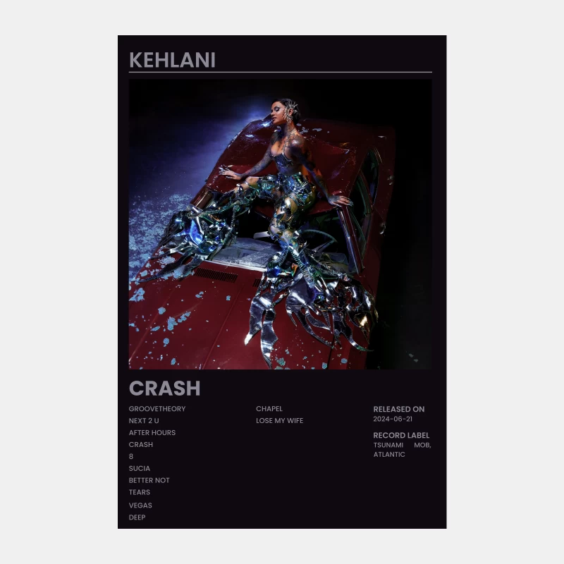 Kehlani's "Crash" Album Cover: Artistic Depiction of Singer in Shiny Outfit Male Tank Top