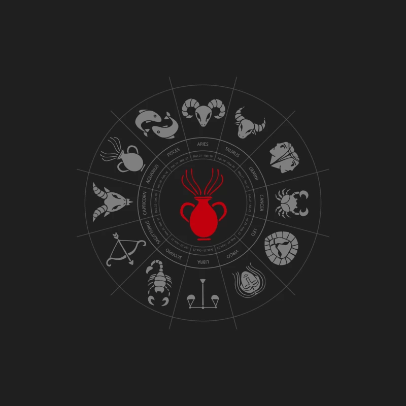 Aquarius Zodiac Male Tank Top