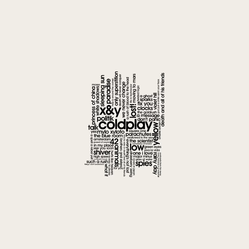 Coldplay Songs Word Cloud Typography Art Bucket Hat