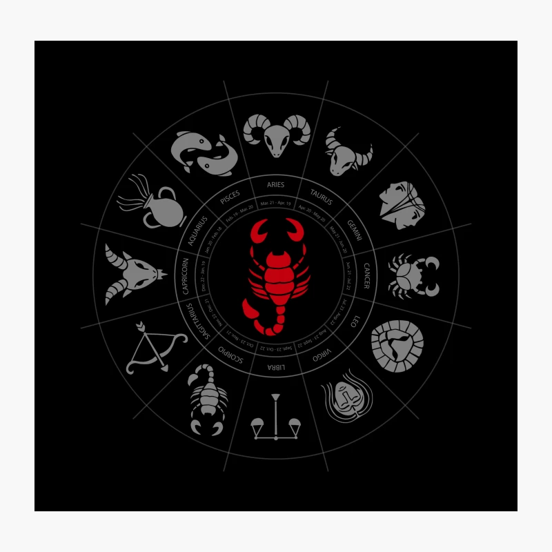 Scorpio Zodiac Throw Pillow