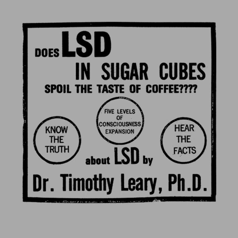 _Does LSD In Sugarcubes Spoil The Taste Of Coffee_ Timothy Leary Male Pullover Hoodie