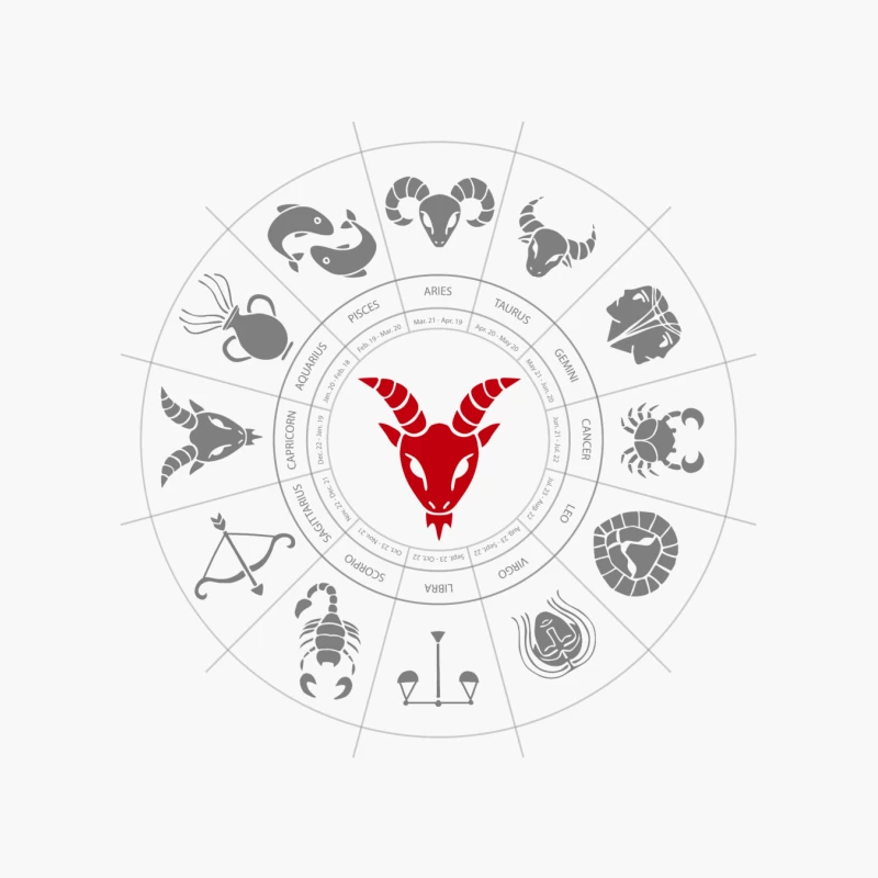 Capricorn Zodiac Cotton Tote Bag