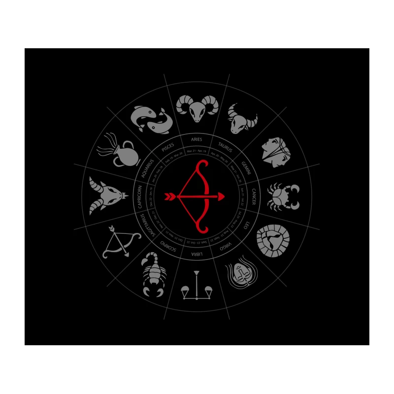 Sagittarius Zodiac Tapestry