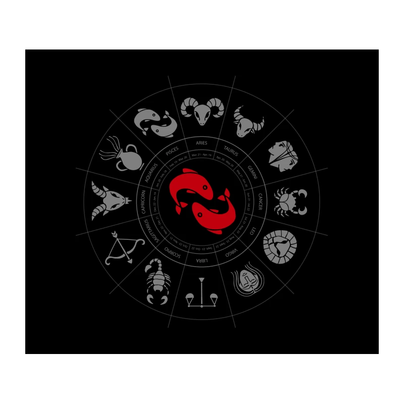 Pisces Zodiac Tapestry