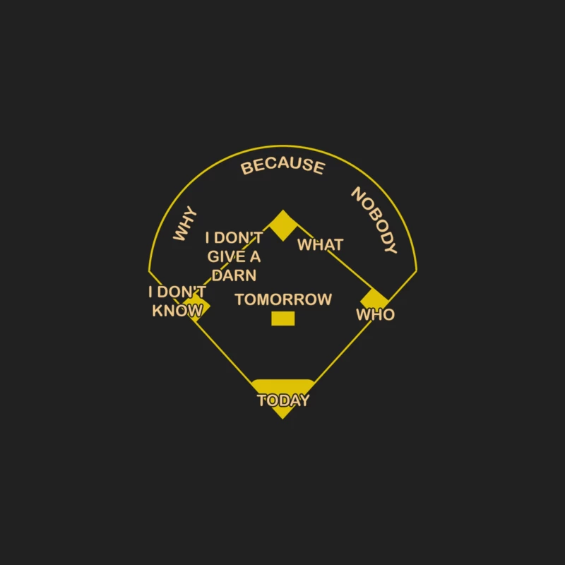 Who_s on First diagram ballfield Bucket Hat