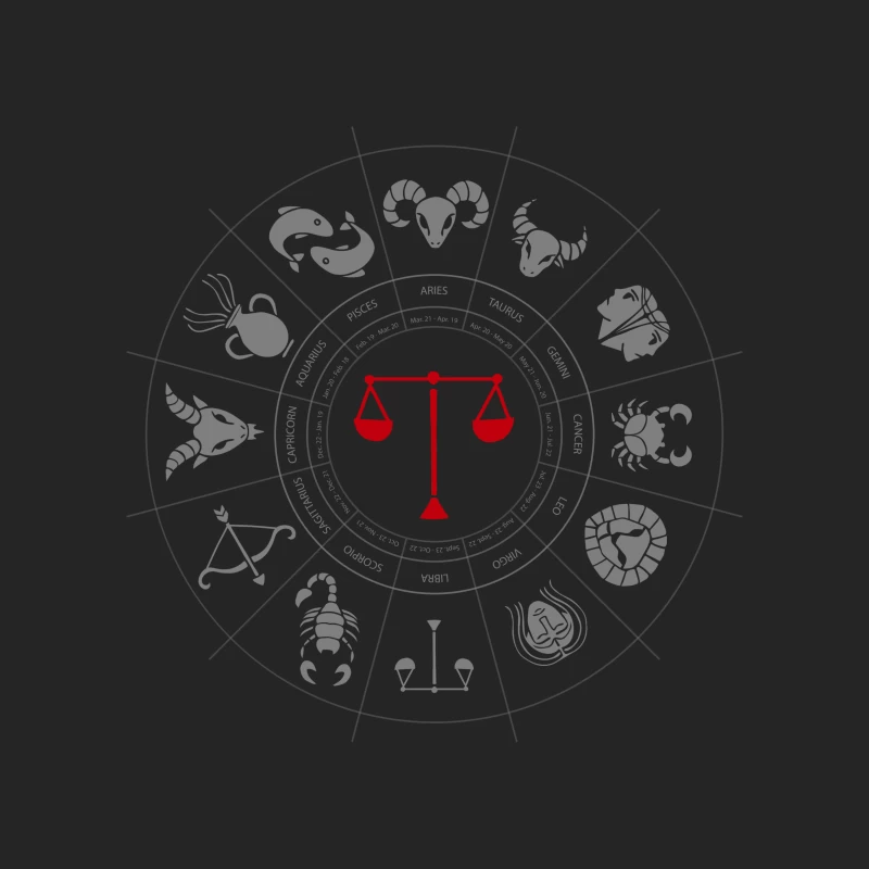 Libra Zodiac Male Pullover Sweatshirt