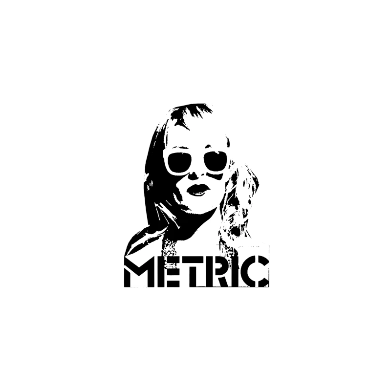 Metric Band iPhone Case