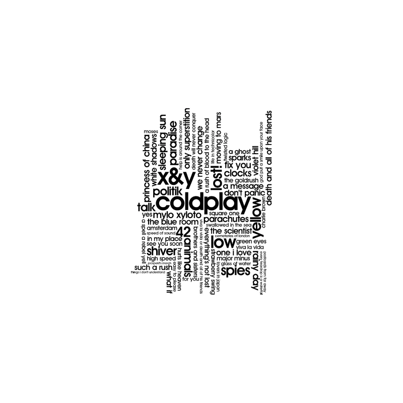 Coldplay Songs Word Cloud Typography Art Travel Mug