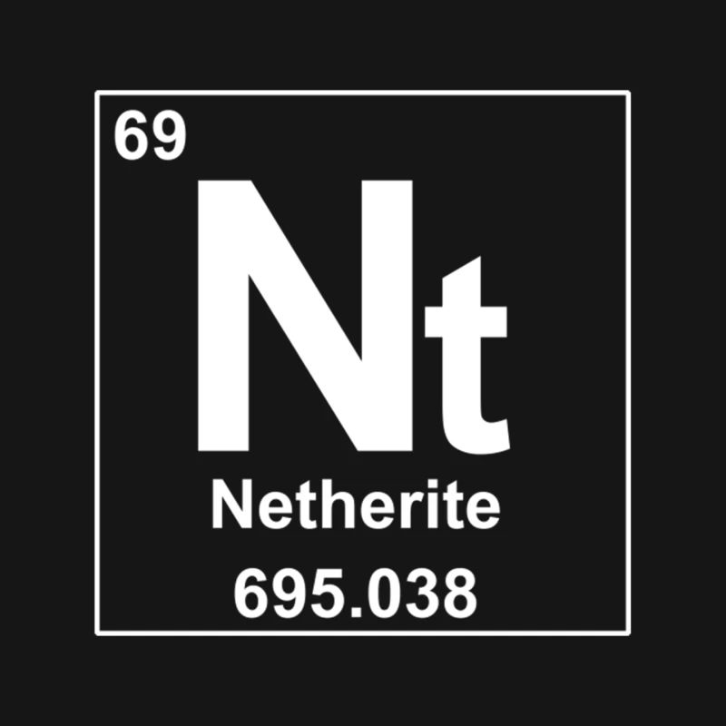 Netherite Periodic Element symbol from Minecraft Mouse Pad