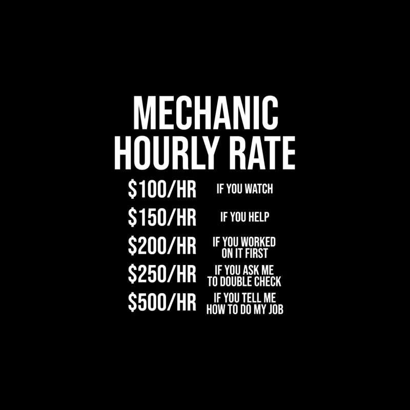 Mechanic's Humorous Progressive Hourly Rate Chart Mouse Pad