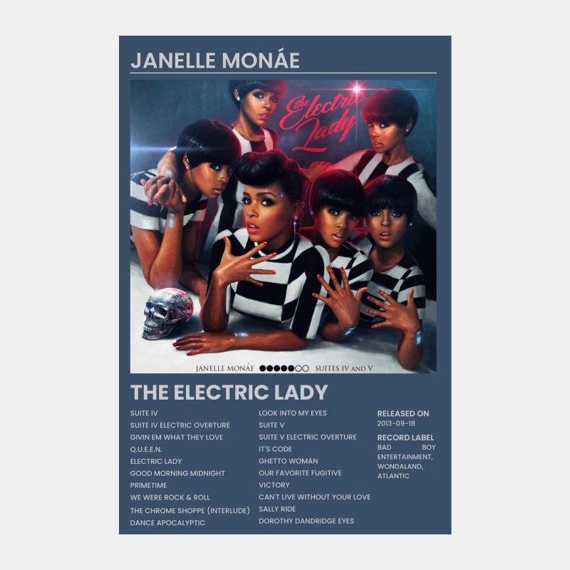 Janelle Monáe's Retro-Styled Album Cover for "The Electric Lady" Male Tank Top