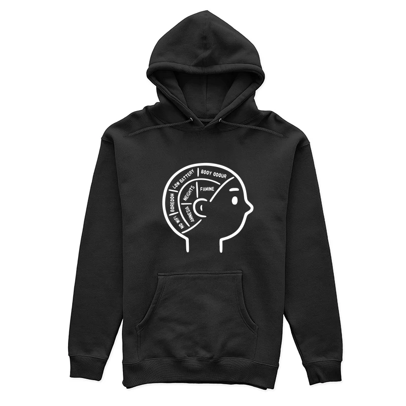 Humorvolle Darstellung des Gehirns mit Etiketten Damen Pullover Hoodie