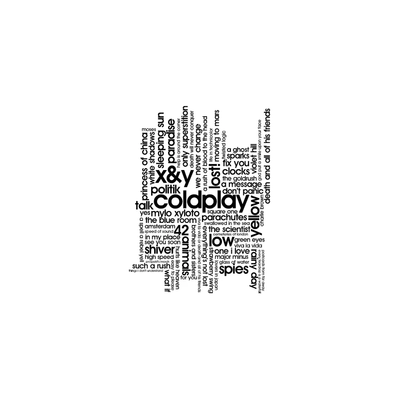 Coldplay Songs Word Cloud Typography Art iPhone Case