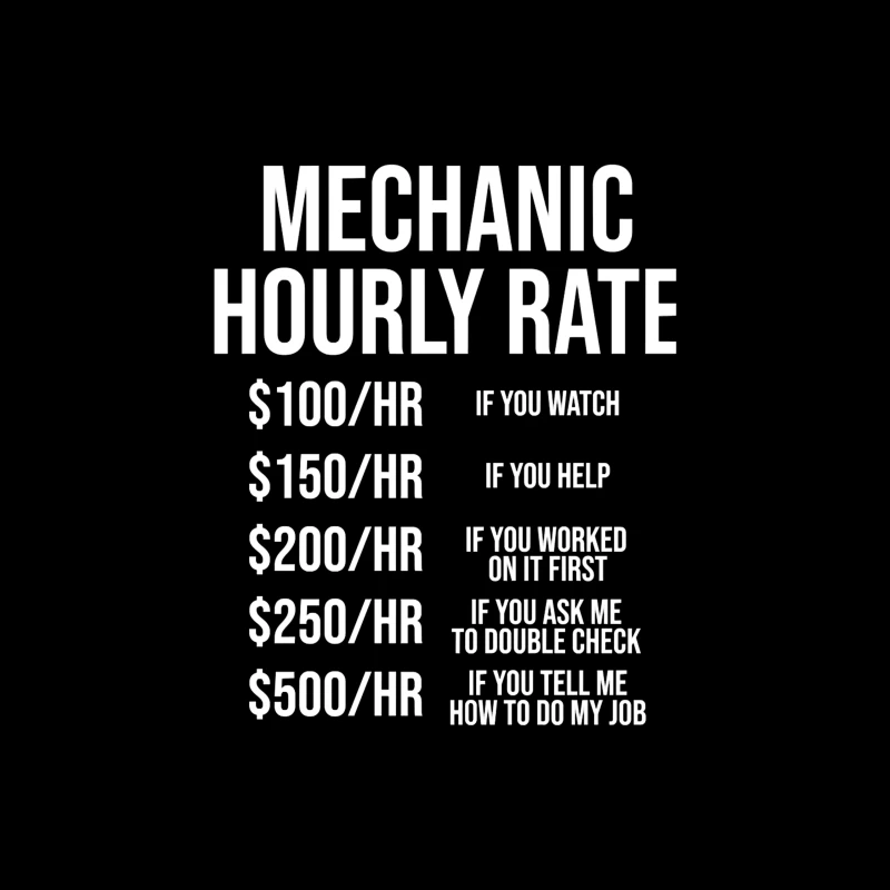 Mechanic's Humorous Progressive Hourly Rate Chart Throw Pillow