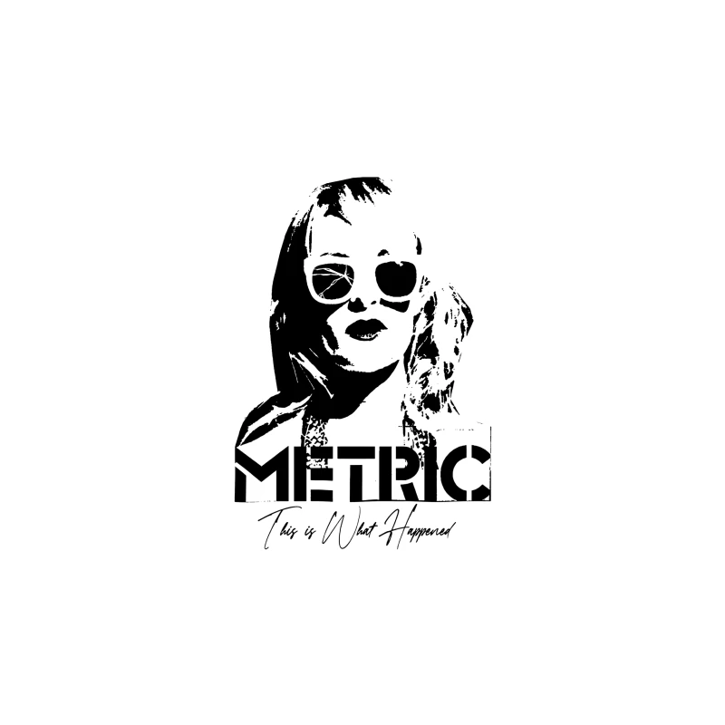 Metric This Is What Happened iPhone Case