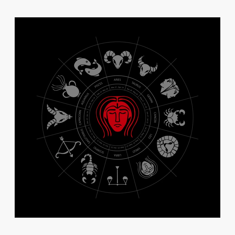 Virgo Zodiac Throw Pillow