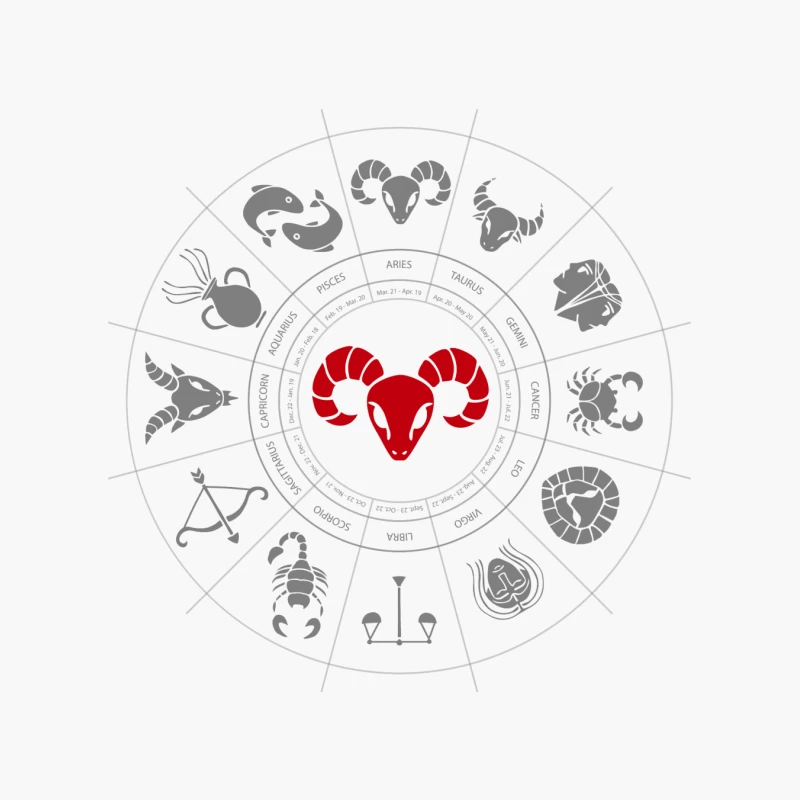 Aries Zodiac Cotton Tote Bag