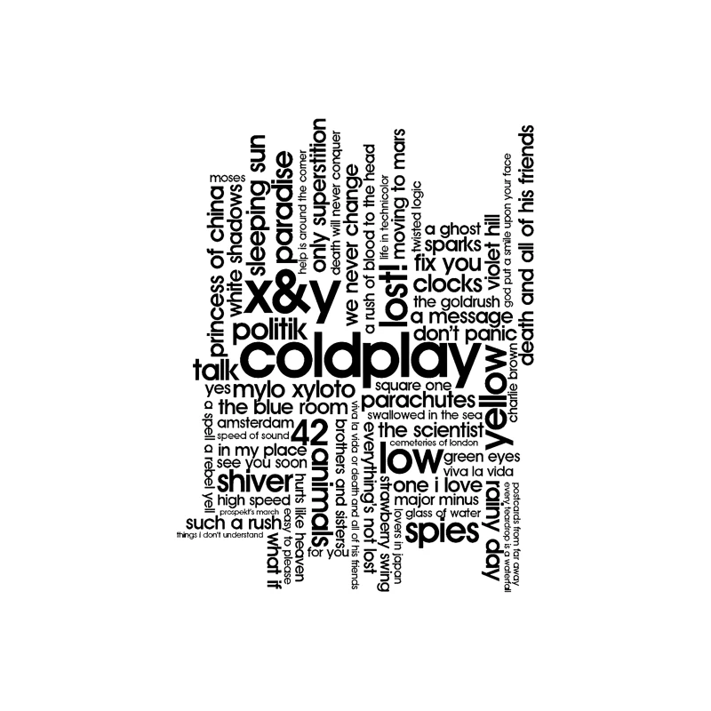 Coldplay Songs Word Cloud Typography Art Throw Pillow