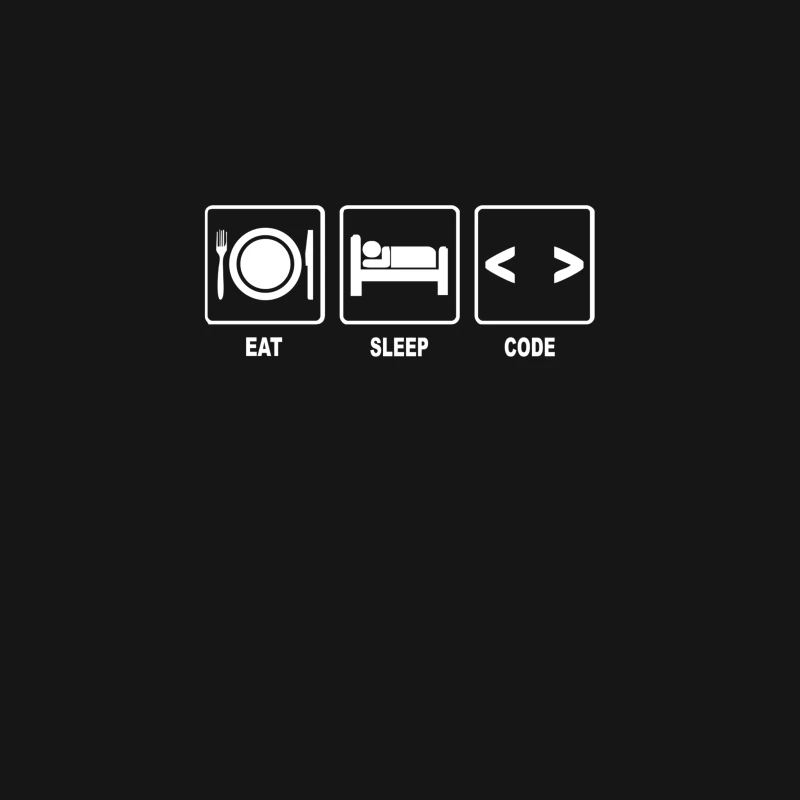 V1 Eat Sleep Code Desk Mat
