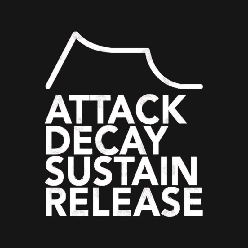 Attack, Decay, Sustain, Release Synthesizer Mouse Pad