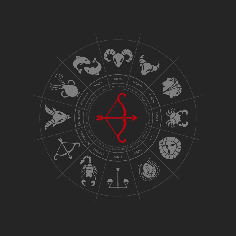 Sagittarius Zodiac Male Pullover Sweatshirt