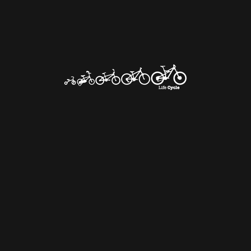 Lifecycle Evolution of the Bike Cycling Desk Mat