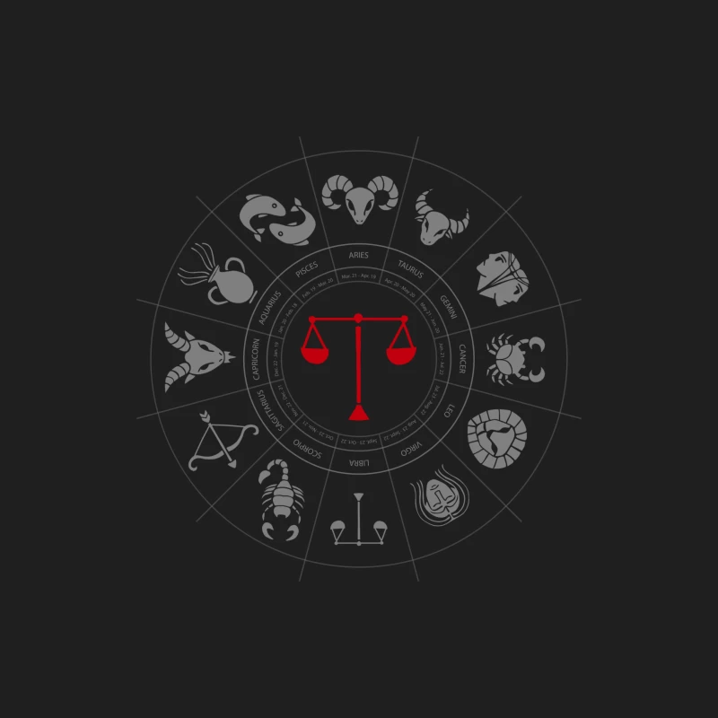 Libra Zodiac Male Tank Top