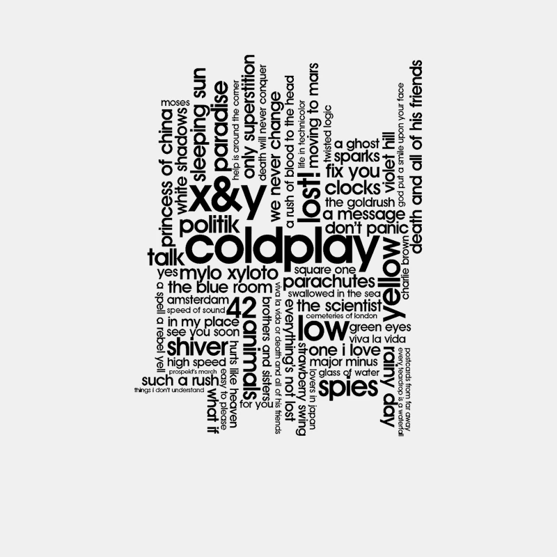 Coldplay Songs Word Cloud Typography Art Male Tank Top