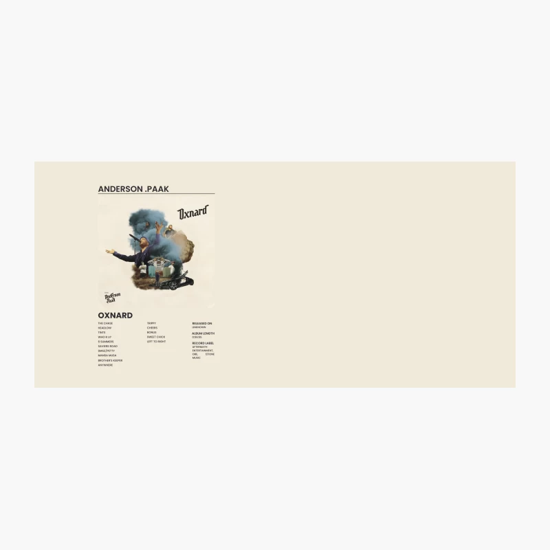 Anderson .Paak's "Oxnard" Album Cover: Artistic Hip-Hop Tracklist Design Coffee Mug